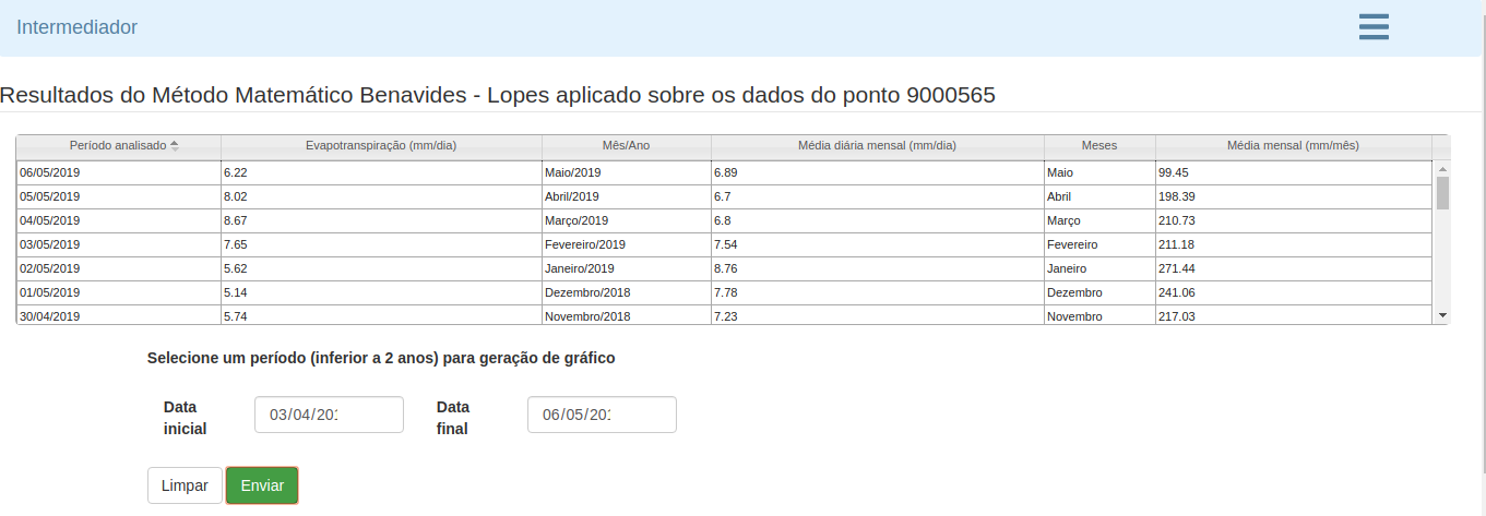 Printscreen da tela dos resultados calculados